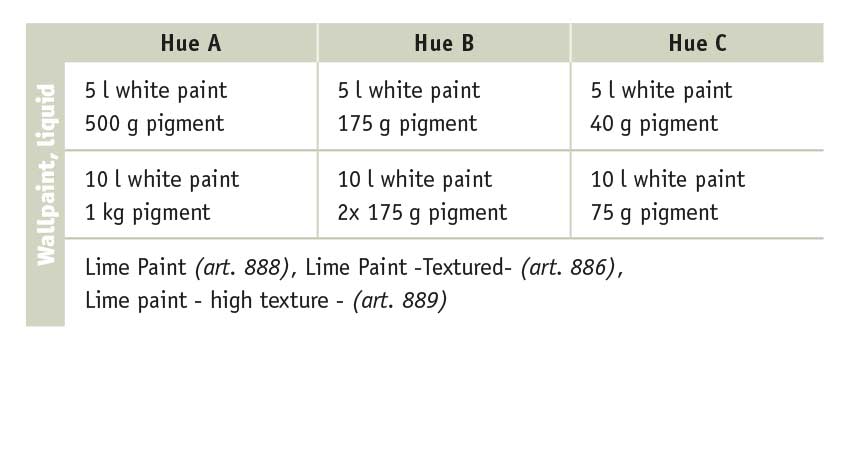  kreidezeit-naturfarben-colour-chart-wall-paints-renders-3