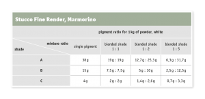 kreidezeit-naturfarben-colour-chart-product-table-stuccofine-marmorino